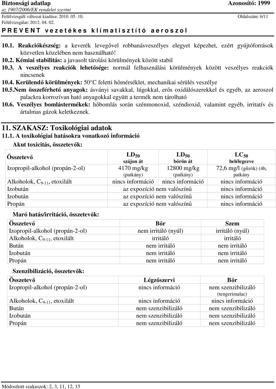 Kerülendő körülmények: 50 C feletti hőmérséklet, mechanikai sérülés veszélye 10.5.Nem összeférhető anyagok: ásványi savakkal, lúgokkal, erős oxidálószerekkel és egyéb, az aeroszol palackra korrozívan ható anyagokkal együtt a termék nem tárolható 10.