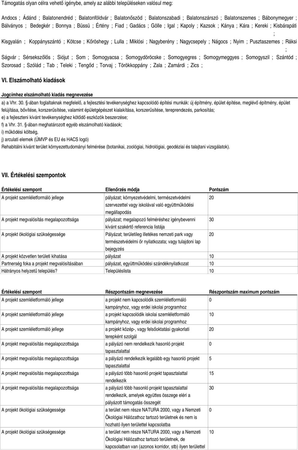 Pusztaszemes Ráksi Ságvár Sérsekszőlős Siójut Som Somogyacsa Somogydöröcske Somogyegres Somogymeggyes Somogyszil Szántód Szorosad Szólád Tab Teleki Tengőd Torvaj Törökkoppány Zala Zamárdi Zics VI.