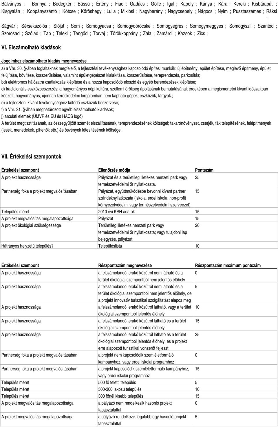 VI. Elszámolható kiadások Jogcímhez elszámolható kiadás megnevezése a) a Vhr. 30.