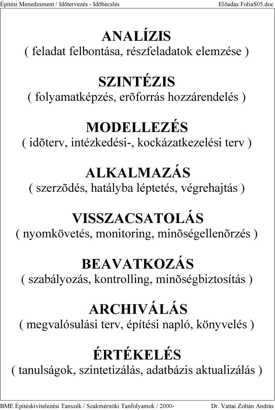 MODELLEZÉS ( idõterv, intézkedési-, kockázatkezelési terv ) ALKALMAZÁ S ( szerzõdés, hatályba léptetés, végrehajtás )