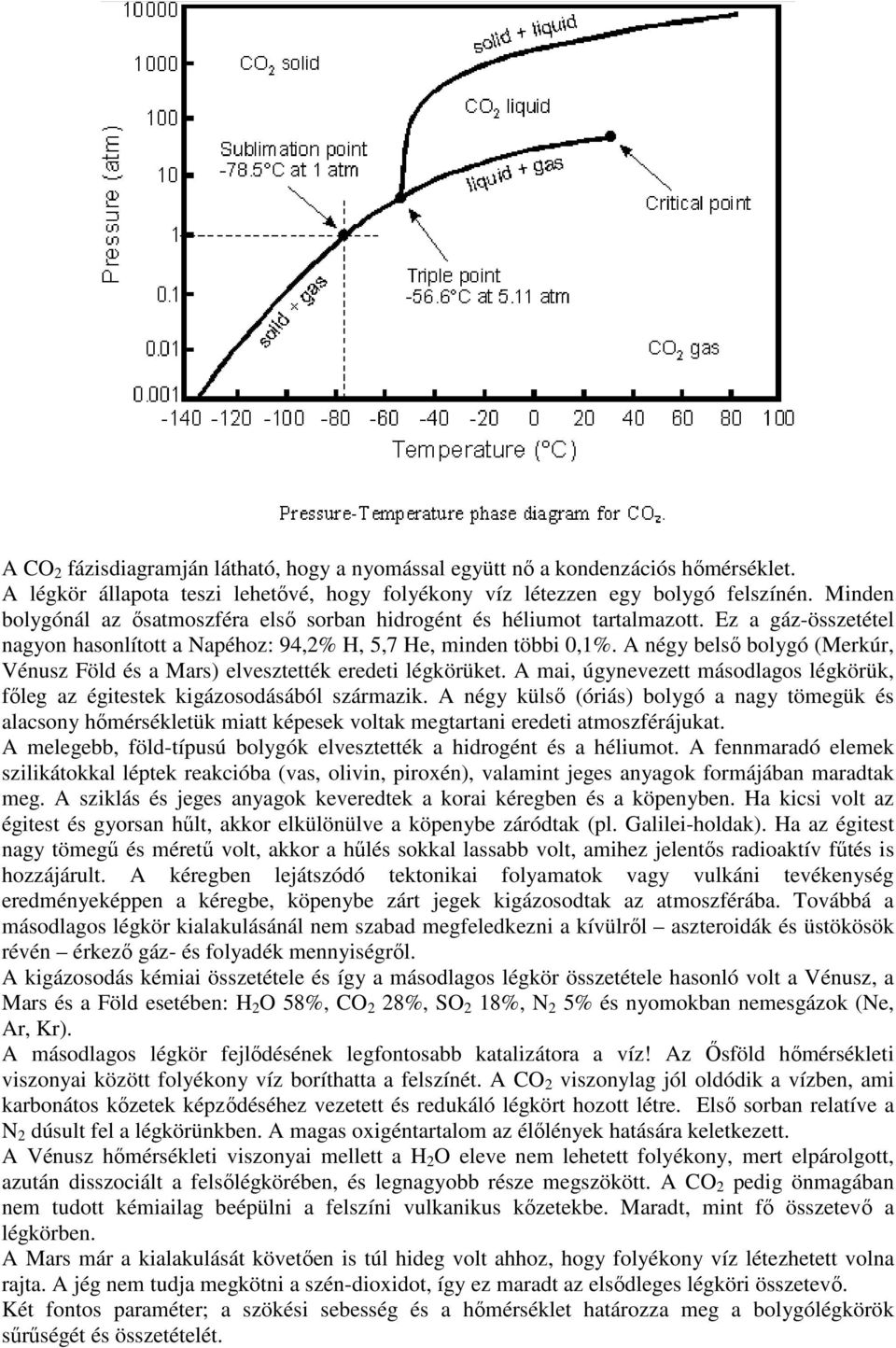 A négy belső bolygó (Merkúr, Vénusz Föld és a Mars) elvesztették eredeti légkörüket. A mai, úgynevezett másodlagos légkörük, főleg az égitestek kigázosodásából származik.