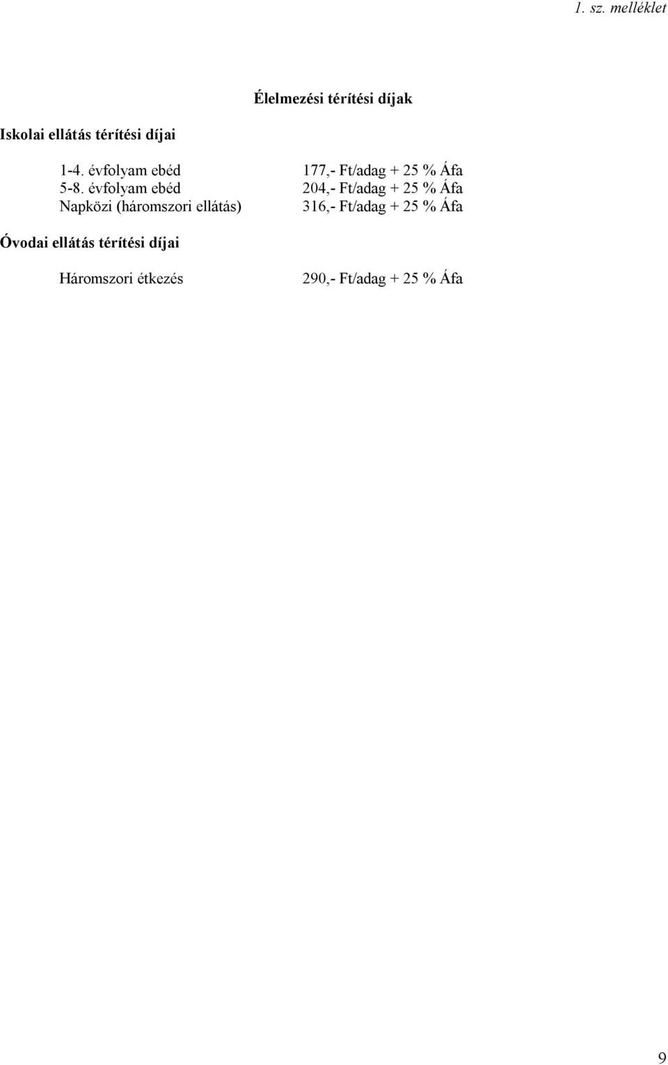 évfolyam ebéd 177,- Ft/adag + 25 % Áfa 5-8.