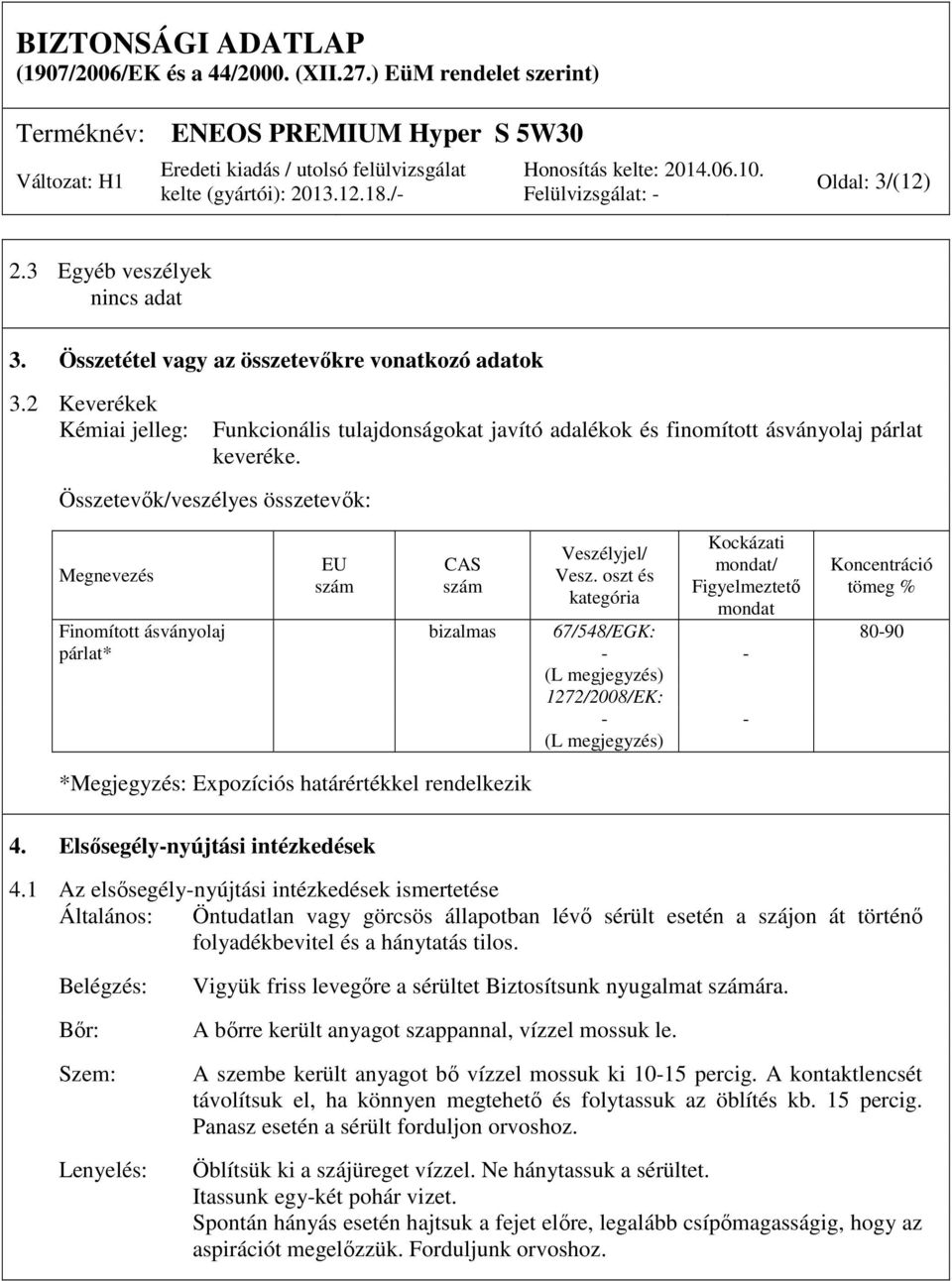 oszt és kategória Kockázati mondat/ Figyelmeztető mondat Koncentráció tömeg % Finomított ásványolaj bizalmas 67/548/EGK: 80-90 párlat* - - (L megjegyzés) 1272/2008/EK: - - (L megjegyzés) *Megjegyzés: