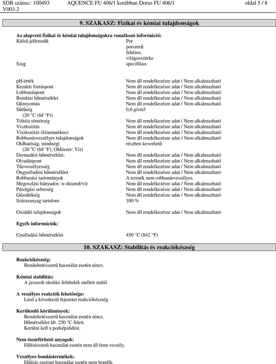 rendelkezésre adat / Nem alkalmazható Kezdeti forráspont Nem áll rendelkezésre adat / Nem alkalmazható Lobbanáspont Nem áll rendelkezésre adat / Nem alkalmazható Bomlási h mérséklet Nem áll