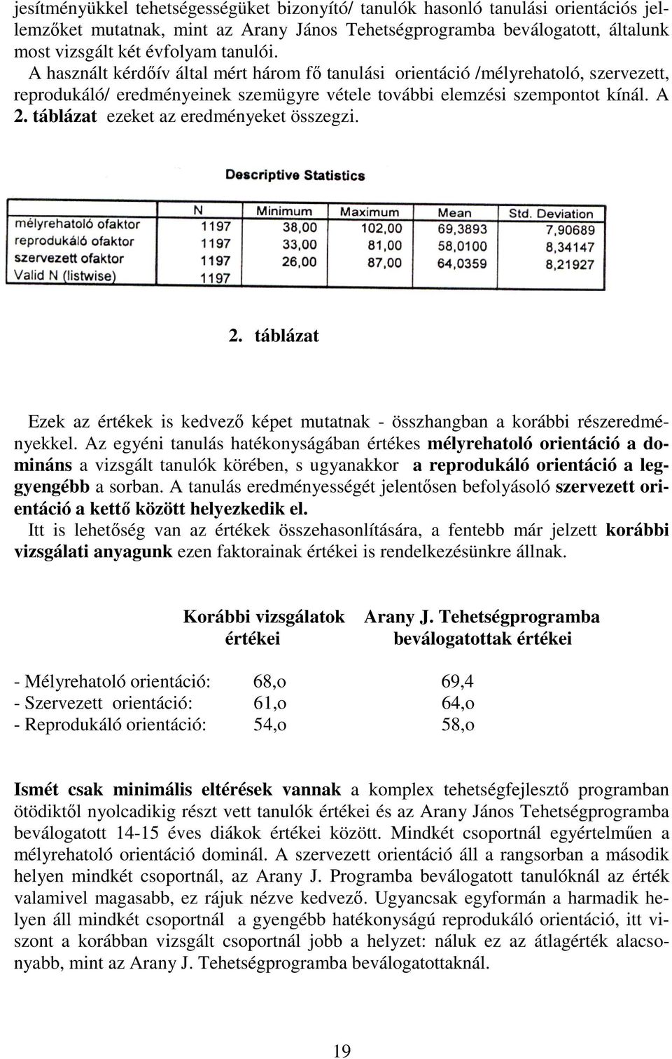 táblázat ezeket az eredményeket összegzi. 2. táblázat Ezek az értékek is kedvező képet mutatnak - összhangban a korábbi részeredményekkel.