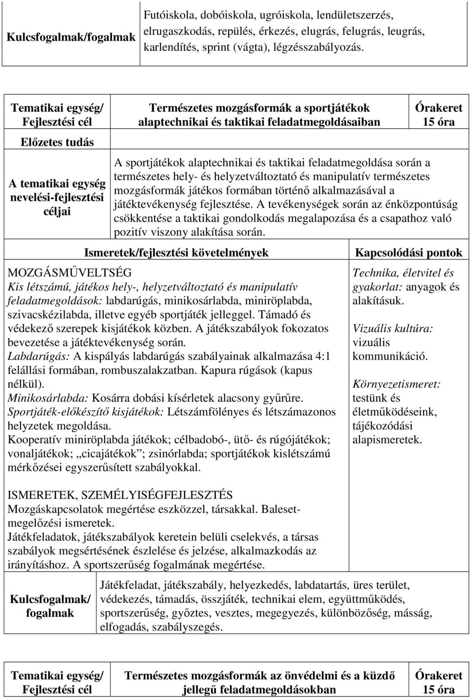 és manipulatív természetes mozgásformák játékos formában történő alkalmazásával a játéktevékenység fejlesztése.