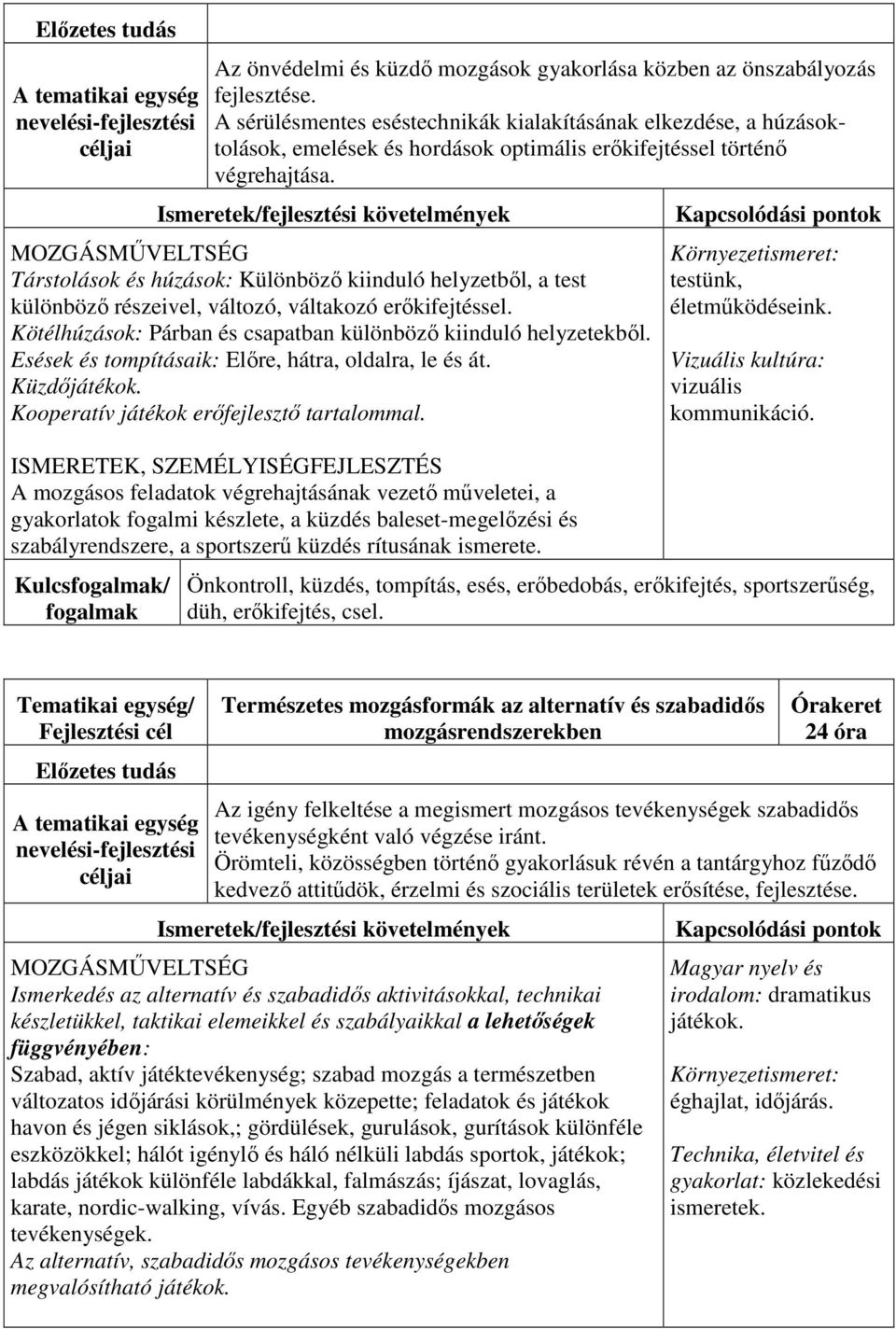 Társtolások és húzások: Különböző kiinduló helyzetből, a test különböző részeivel, változó, váltakozó erőkifejtéssel. Kötélhúzások: Párban és csapatban különböző kiinduló helyzetekből.