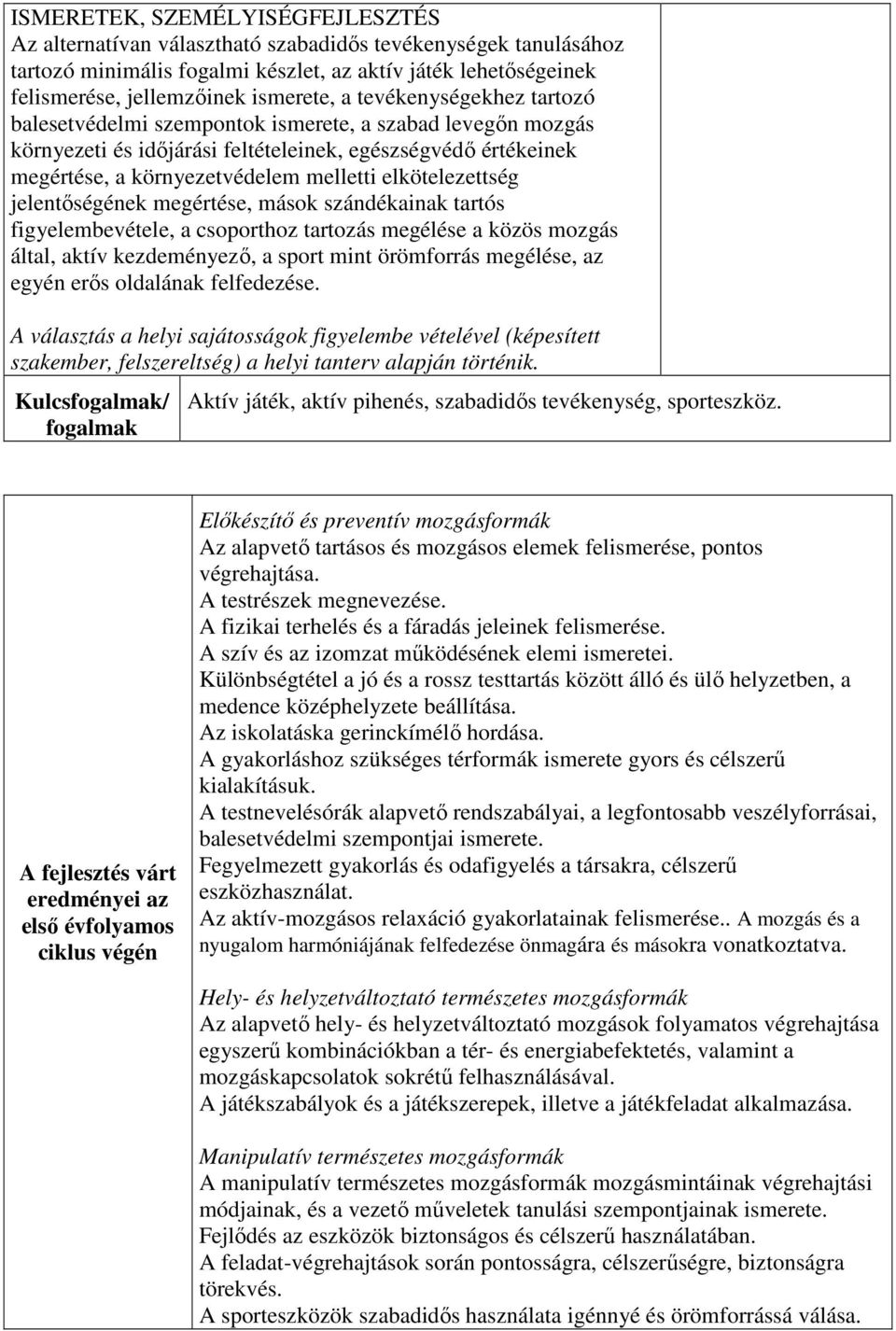 megértése, mások szándékainak tartós figyelembevétele, a csoporthoz tartozás megélése a közös mozgás által, aktív kezdeményező, a sport mint örömforrás megélése, az egyén erős oldalának felfedezése.