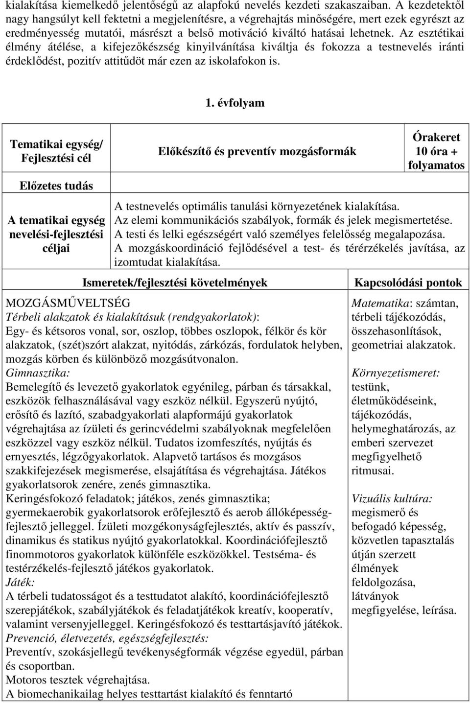 Az esztétikai élmény átélése, a kifejezőkészség kinyilvánítása kiváltja és fokozza a testnevelés iránti érdeklődést, pozitív attitűdöt már ezen az iskolafokon is. 1.