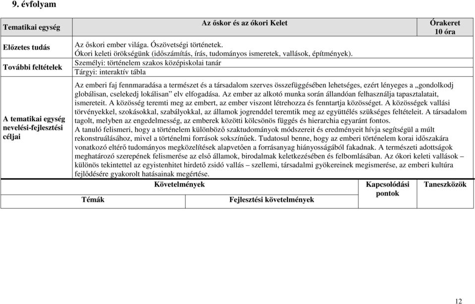Személyi: történelem szakos középiskolai tanár Tárgyi: interaktív tábla Órakeret 10 óra Az emberi faj fennmaradása a természet és a társadalom szerves összefüggésében lehetséges, ezért lényeges a