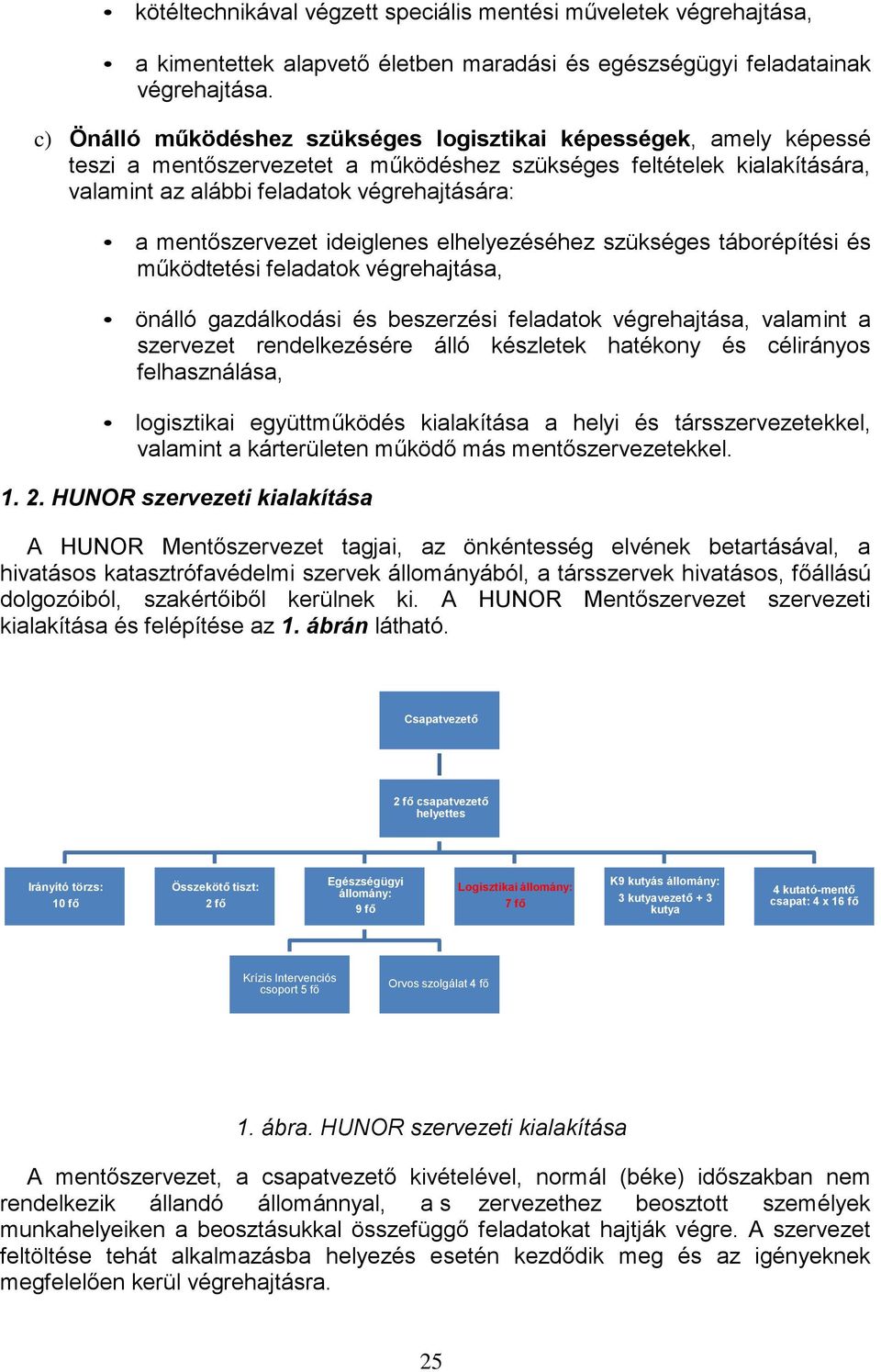 mentőszervezet ideiglenes elhelyezéséhez szükséges táborépítési és működtetési feladatok végrehajtása, önálló gazdálkodási és beszerzési feladatok végrehajtása, valamint a szervezet rendelkezésére