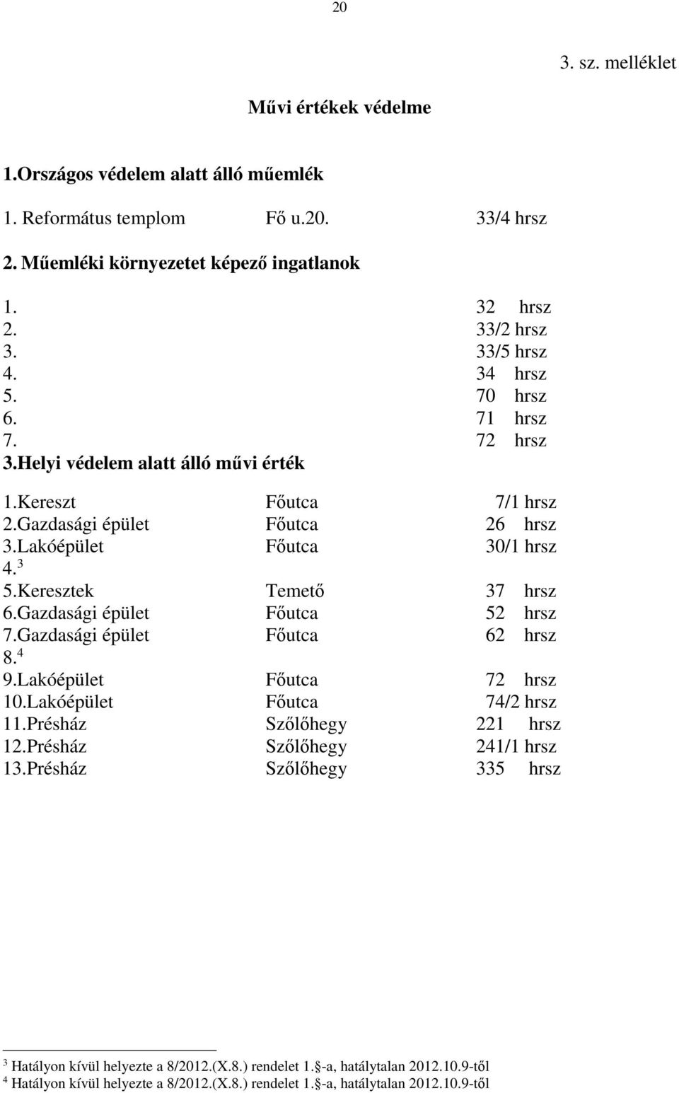 Keresztek Temető 37 hrsz 6.Gazdasági épület Főutca 52 hrsz 7.Gazdasági épület Főutca 62 hrsz 8. 4 9.Lakóépület Főutca 72 hrsz 10.Lakóépület Főutca 74/2 hrsz 11.Présház Szőlőhegy 221 hrsz 12.