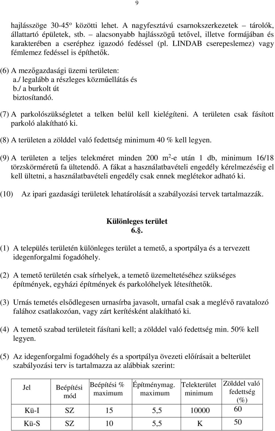 / legalább a részleges közműellátás és b./ a burkolt út biztosítandó. (7) A parkolószükségletet a telken belül kell kielégíteni. A területen csak fásított parkoló alakítható ki.