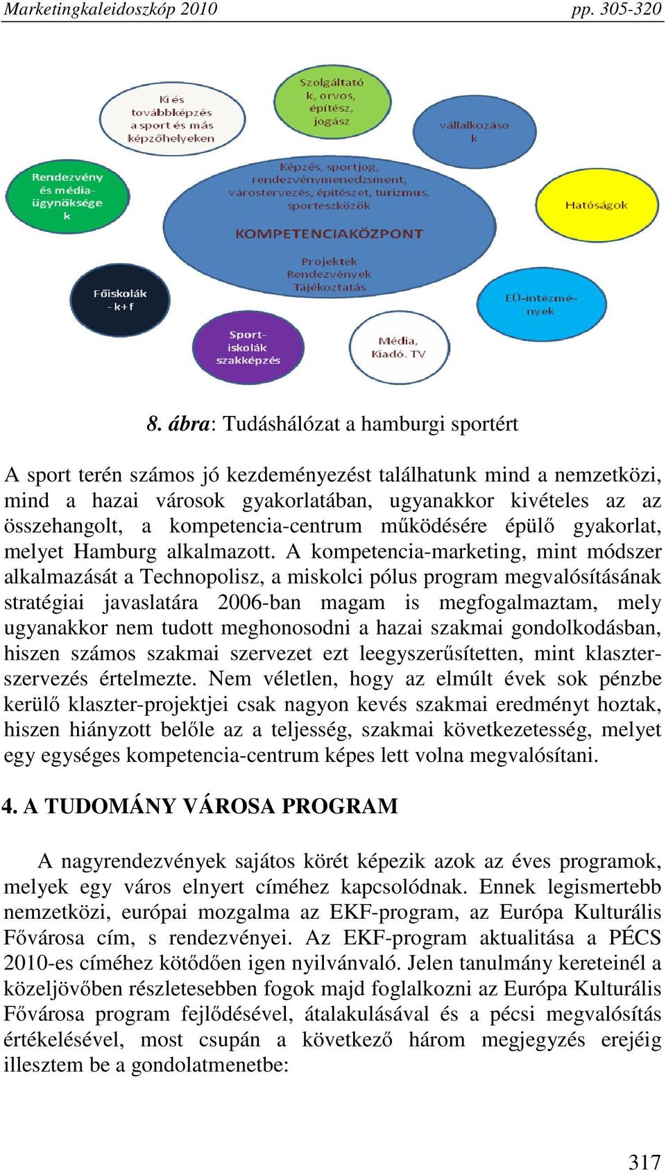 A kompetencia-marketing, mint módszer alkalmazását a Technopolisz, a miskolci pólus program megvalósításának stratégiai javaslatára 2006-ban magam is megfogalmaztam, mely ugyanakkor nem tudott