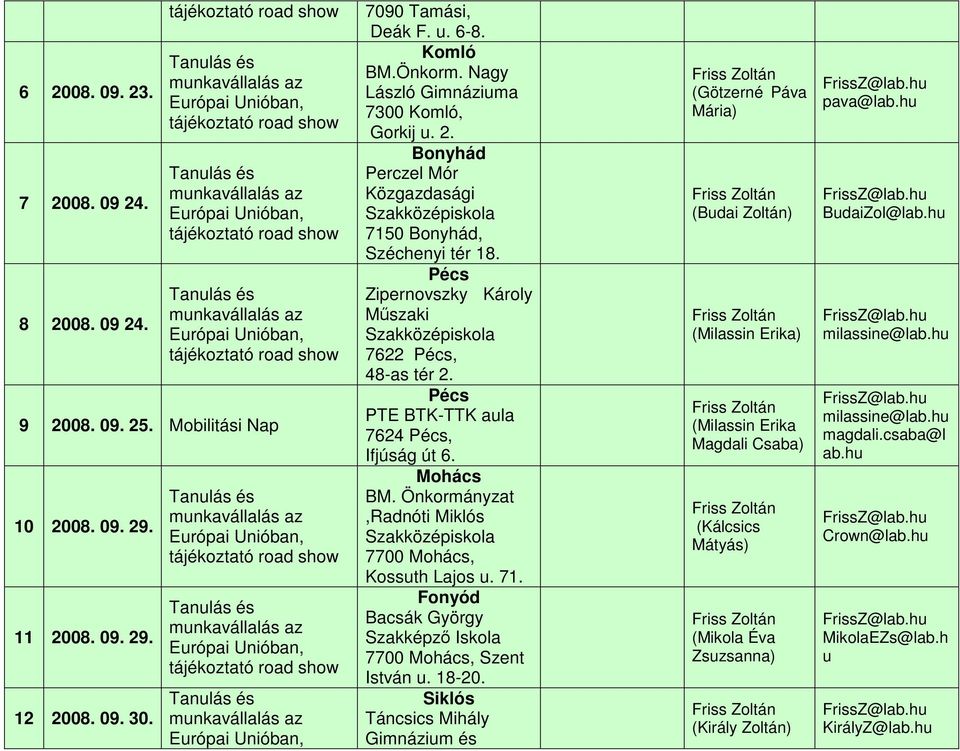 Mohács BM. Önkormányzat,Radnóti Miklós 7700 Mohács, Kossth Lajos. 71. Fonyód Bacsák György Szakképzı Iskola 7700 Mohács, Szent István. 18-20.