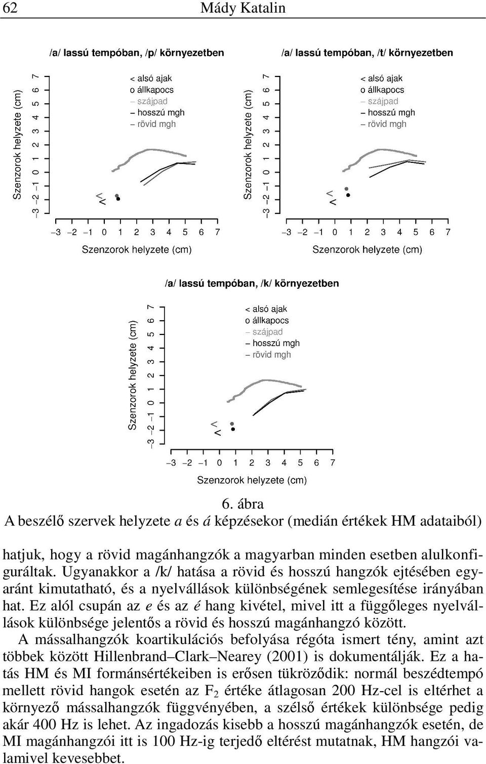 Ez alól csupán az e és az é hang kivétel, mivel itt a függıleges nyelvállások különbsége jelentıs a rövid és hosszú magánhangzó között.