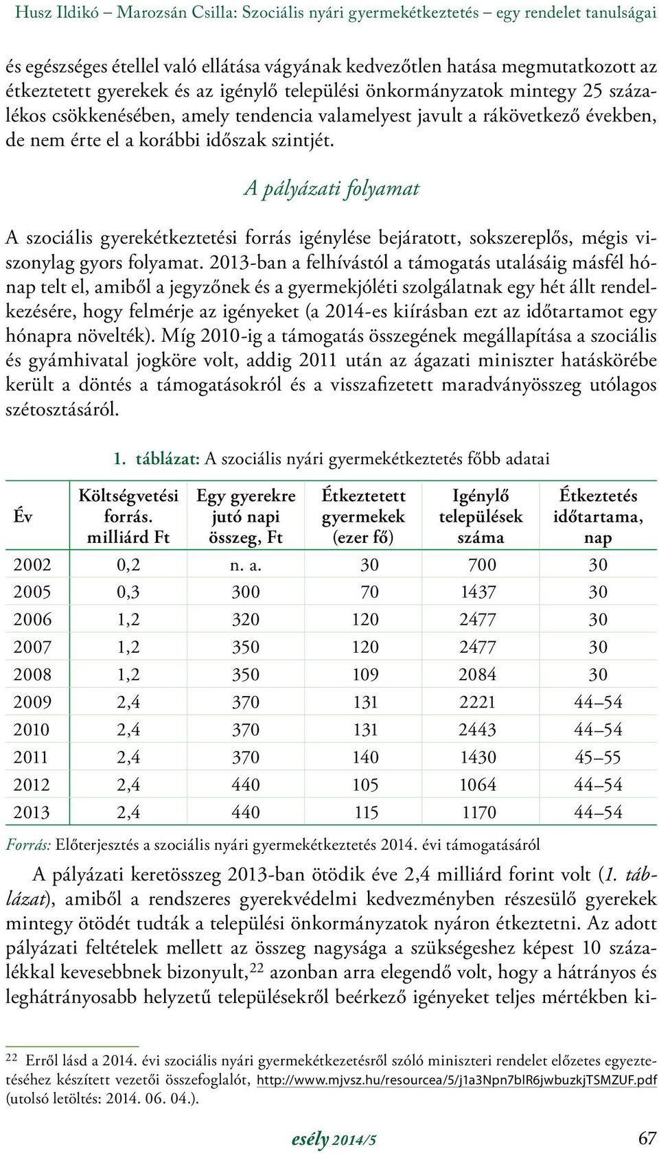 A pályázati folyamat A szociális gyerekétkeztetési forrás igénylése bejáratott, sokszereplős, mégis viszonylag gyors folyamat.