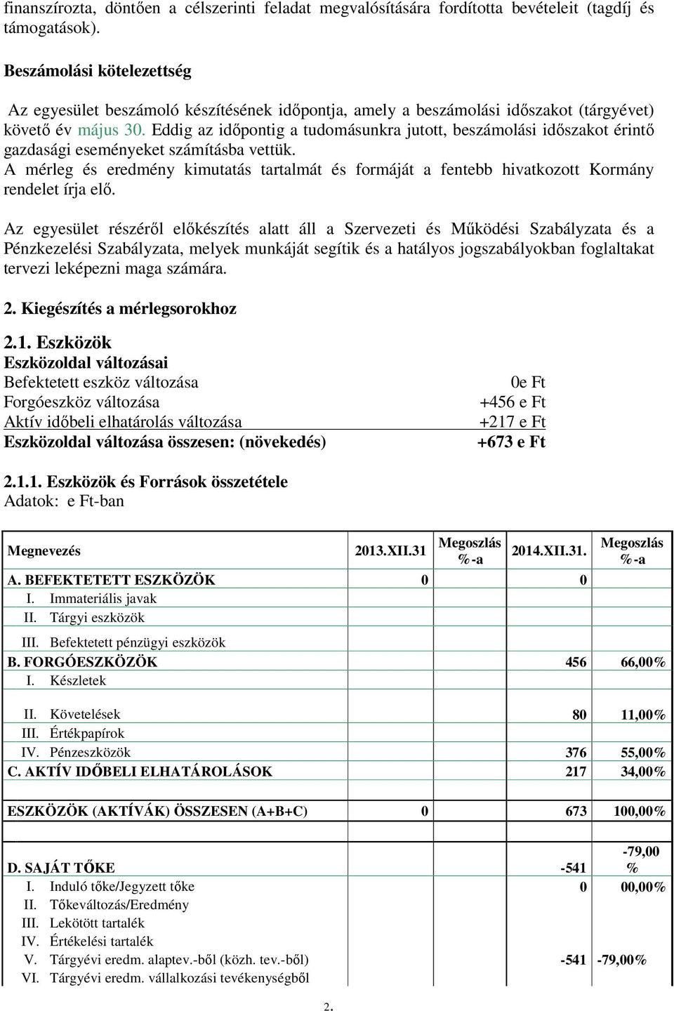Eddig az időpontig a tudomásunkra jutott, beszámolási időszakot érintő gazdasági eseményeket számításba vettük.