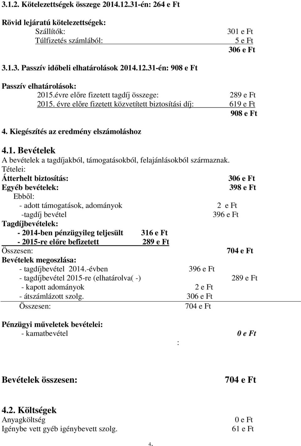 Tételei: Átterhelt biztosítás: 306 e Ft Egyéb bevételek: 398 e Ft Ebből: - adott támogatások, adományok 2 e Ft -tagdíj bevétel 396 e Ft Tagdíjbevételek: - 2014-ben pénzügyileg teljesült 316 e Ft -