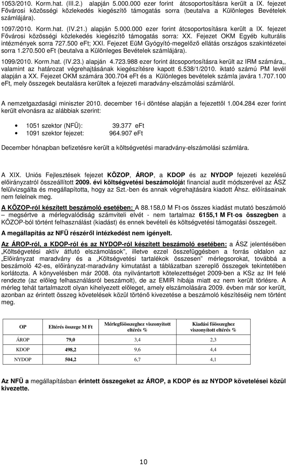 000 ezer forint átcsoportosításra került a IX. fejezet Fővárosi közösségi közlekedés kiegészítő támogatás sorra: XX. Fejezet OKM Egyéb kulturális intézmények sorra 727.500 eft; XXI.