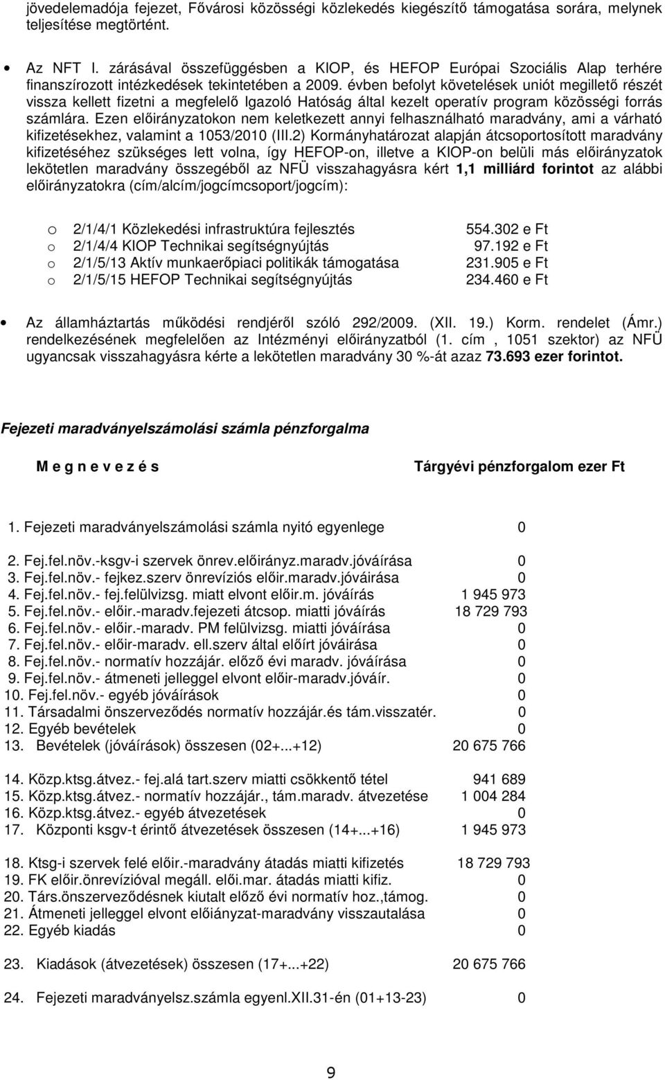 évben befolyt követelések uniót megillető részét vissza kellett fizetni a megfelelő Igazoló Hatóság által kezelt operatív program közösségi forrás számlára.