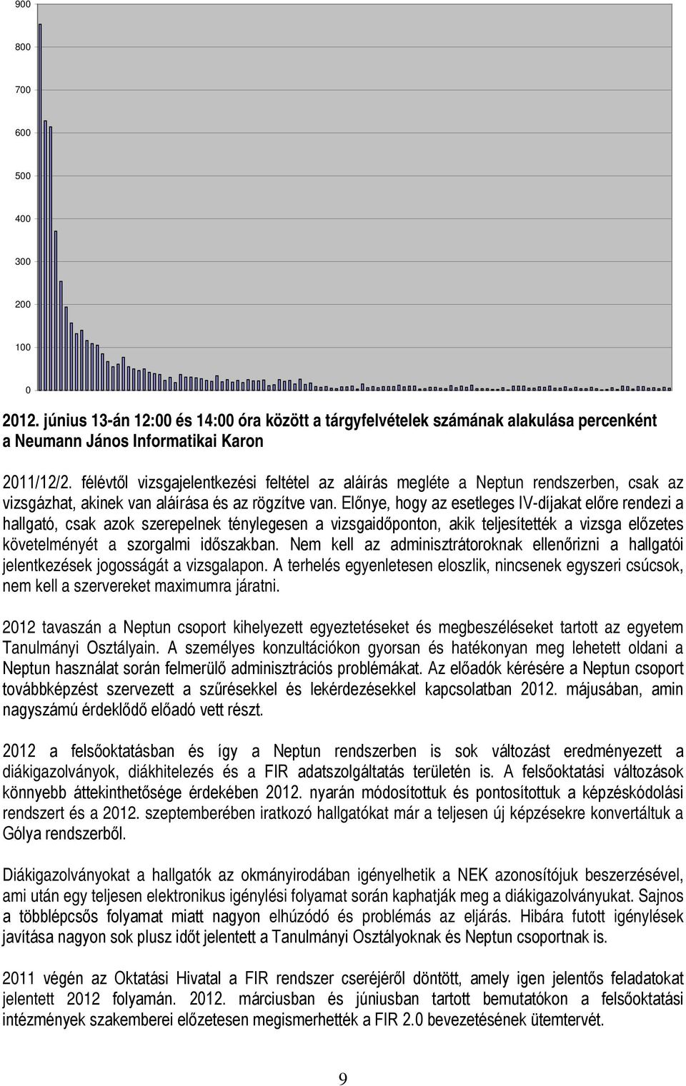 Előnye, hogy az esetleges IV-díjakat előre rendezi a hallgató, csak azok szerepelnek ténylegesen a vizsgaidőponton, akik teljesítették a vizsga előzetes követelményét a szorgalmi időszakban.