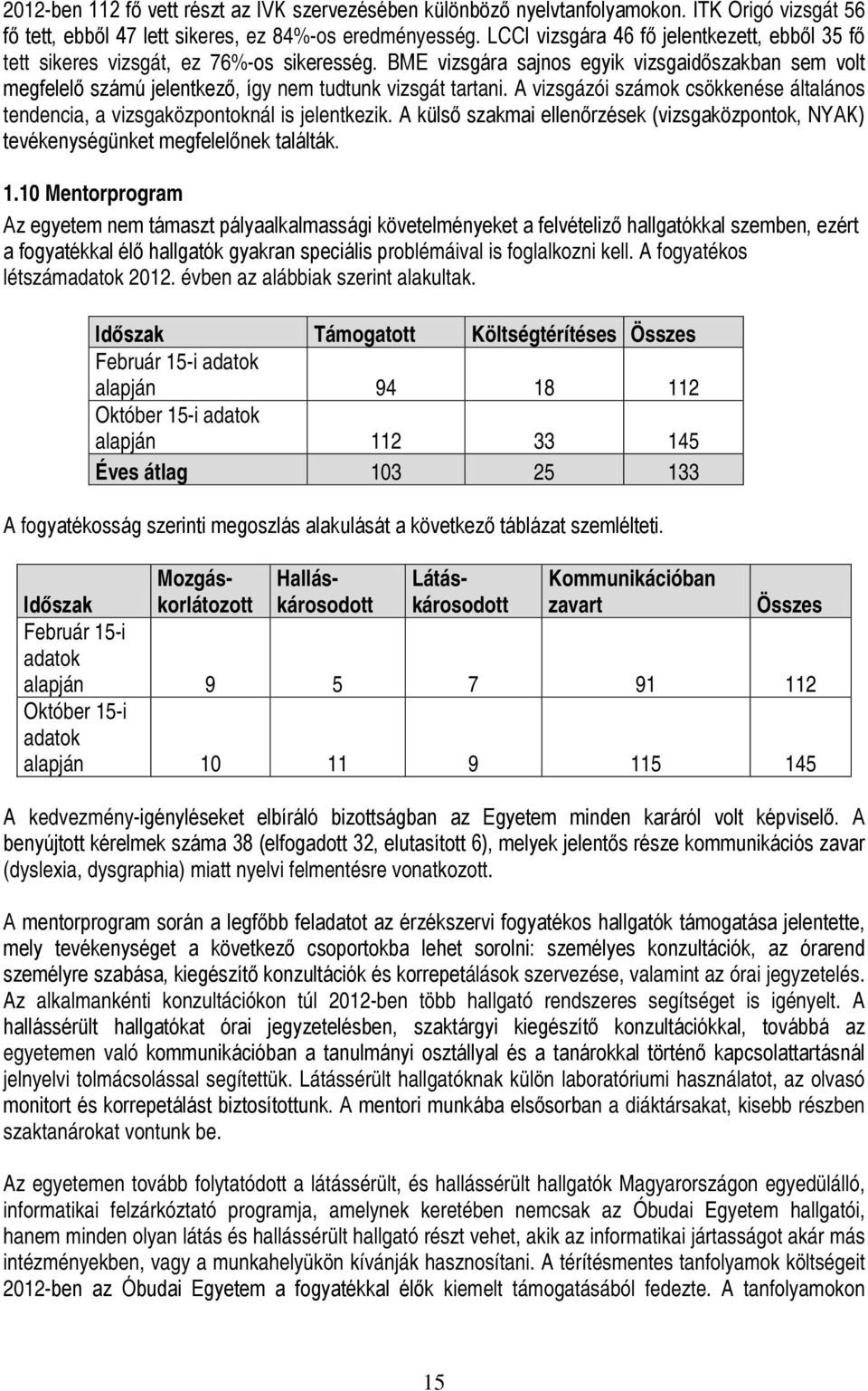 BME vizsgára sajnos egyik vizsgaidőszakban sem volt megfelelő számú jelentkező, így nem tudtunk vizsgát tartani. A vizsgázói számok csökkenése általános tendencia, a vizsgaközpontoknál is jelentkezik.