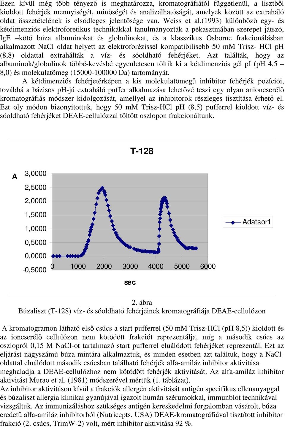 (1993) különböző egy- és kétdimenziós elektroforetikus technikákkal tanulmányozták a pékasztmában szerepet játszó, IgE kötő búza albuminokat és globulinokat, és a klasszikus Osborne frakcionálásban