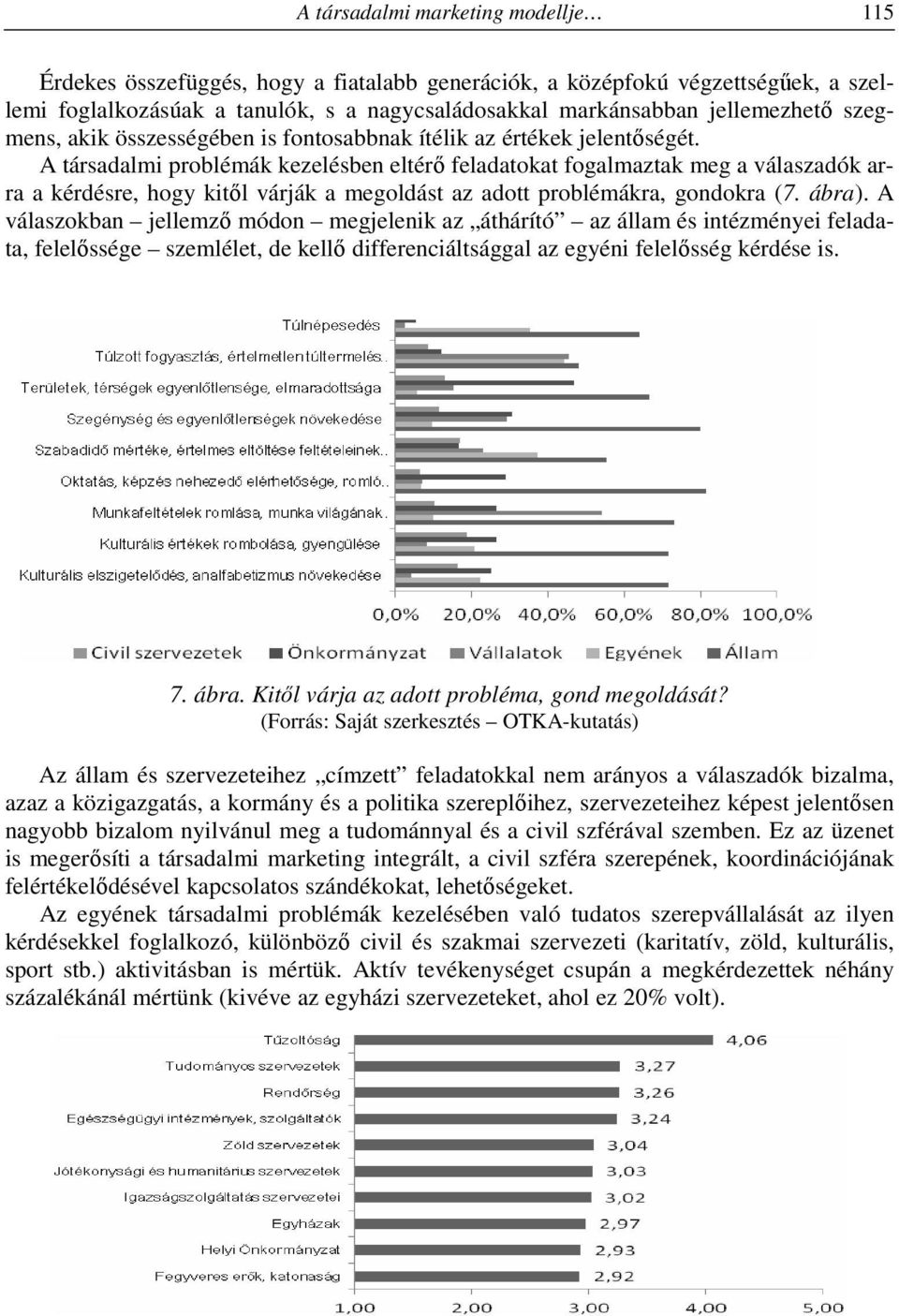 A társadalmi problémák kezelésben eltérő feladatokat fogalmaztak meg a válaszadók arra a kérdésre, hogy kitől várják a megoldást az adott problémákra, gondokra (7. ábra).