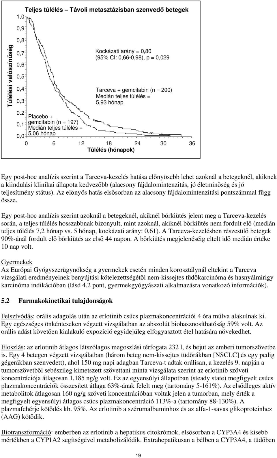 betegeknél, akiknek a kiindulási klinikai állapota kedvezőbb (alacsony fájdalomintenzitás, jó életminőség és jó teljesítmény státus).