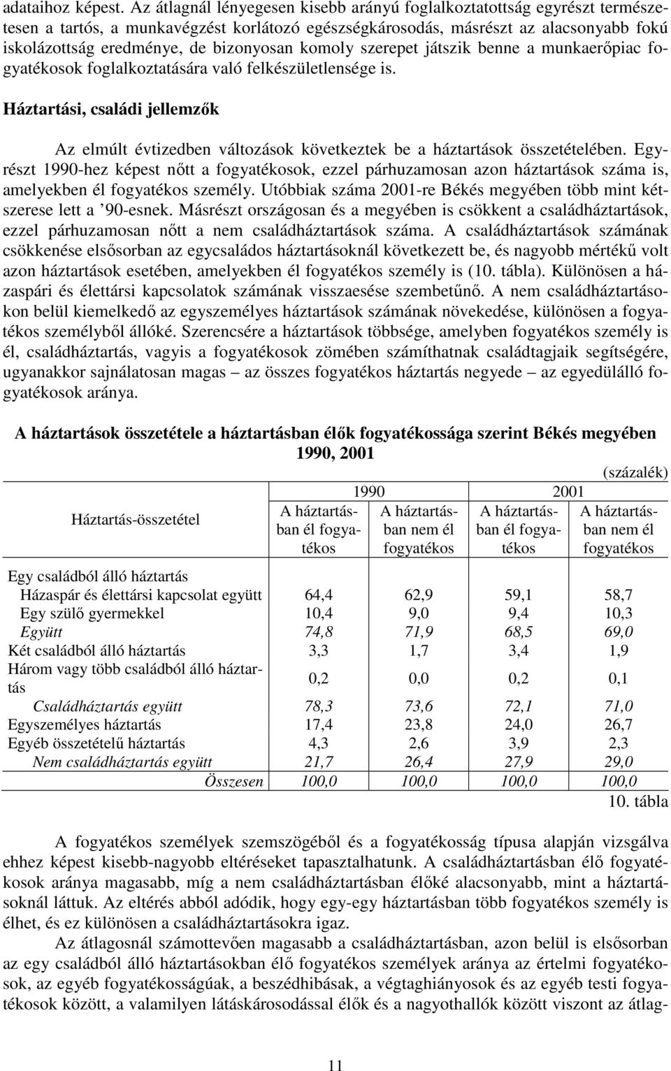 bizonyosan komoly szerepet játszik benne a munkaerıpiac fogyatékosok foglalkoztatására való felkészületlensége is.