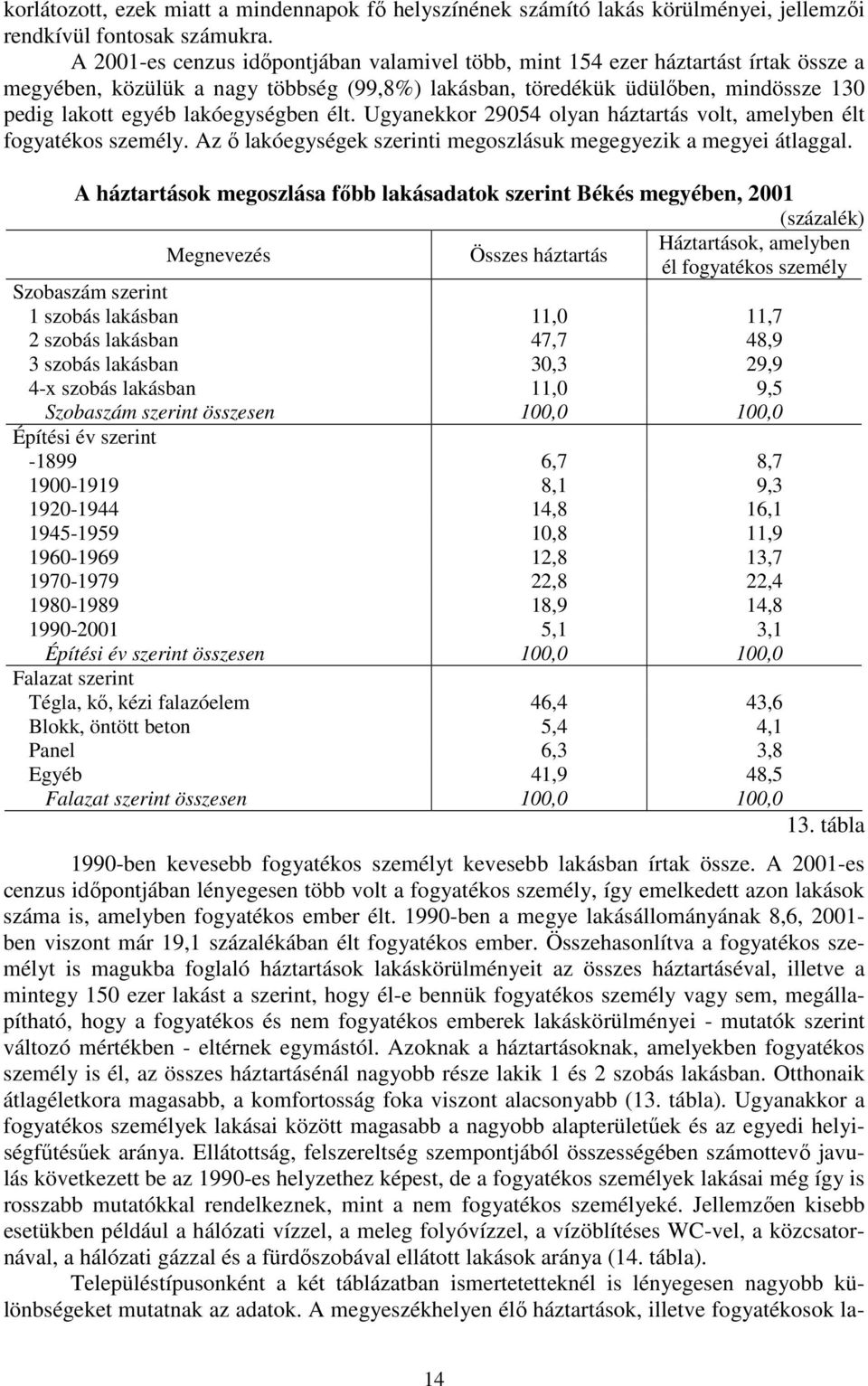 lakóegységben élt. Ugyanekkor 29054 olyan háztartás volt, amelyben élt fogyatékos személy. Az ı lakóegységek szerinti megoszlásuk megegyezik a megyei átlaggal.