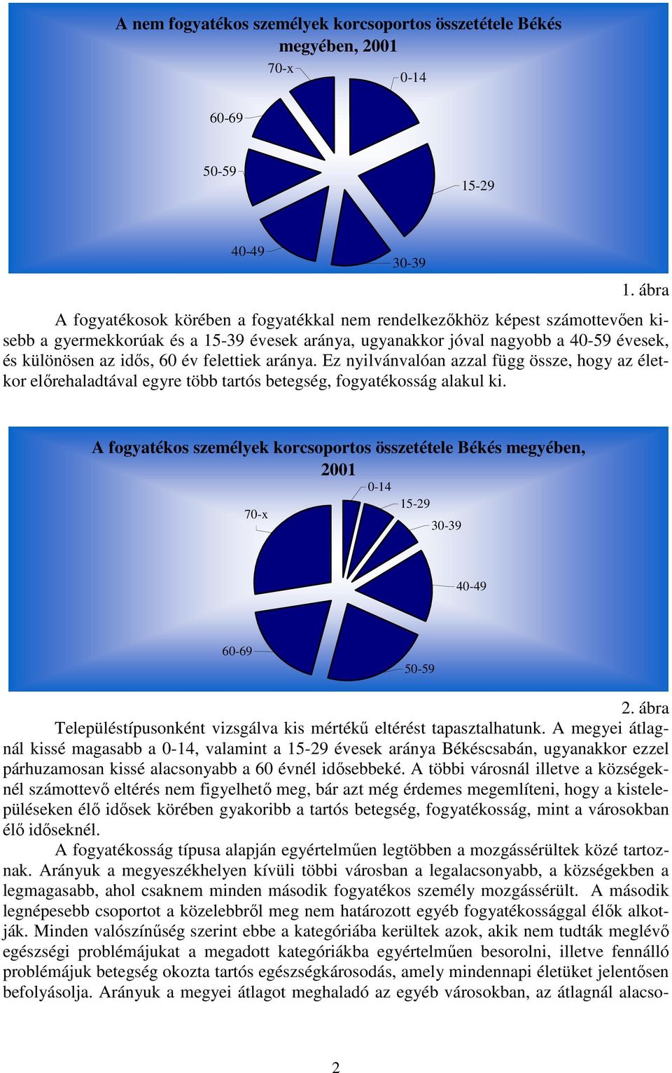 felettiek aránya. Ez nyilvánvalóan azzal függ össze, hogy az életkor elırehaladtával egyre több tartós betegség, fogyatékosság alakul ki.