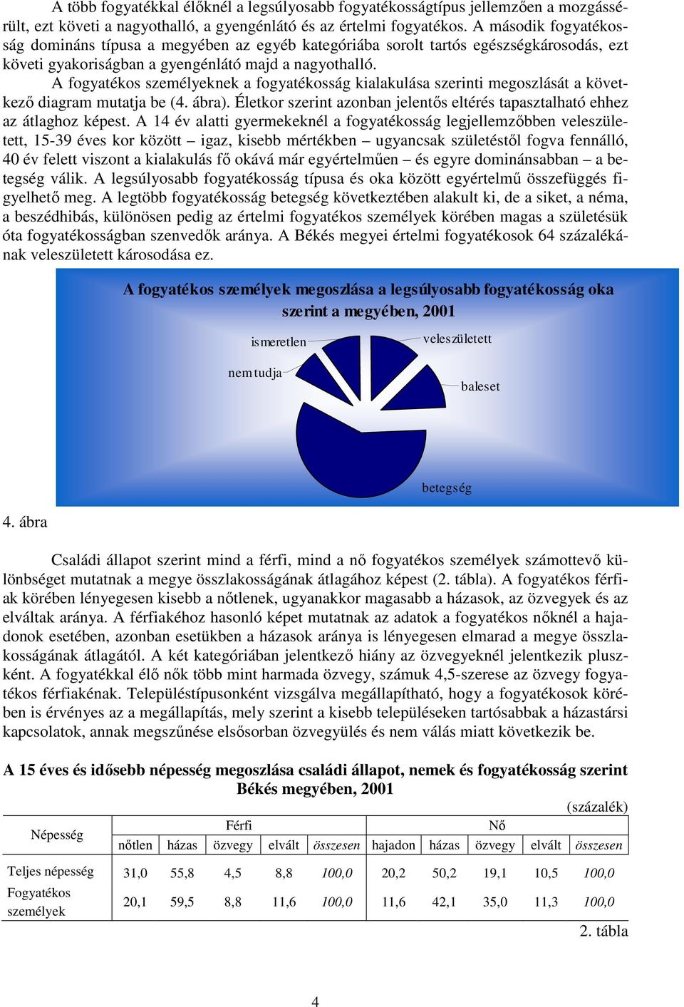 A fogyatékos személyeknek a fogyatékosság kialakulása szerinti megoszlását a következı diagram mutatja be (4. ábra). Életkor szerint azonban jelentıs eltérés tapasztalható ehhez az átlaghoz képest.