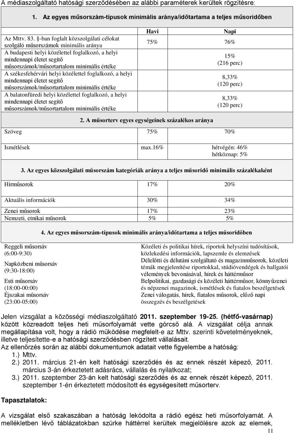 székesfehérvári helyi közélettel foglalkozó, a helyi mideapi életet segítő műsorszámok/műsortartalom miimális értéke A balatofüredi helyi közélettel foglalkozó, a helyi mideapi életet segítő