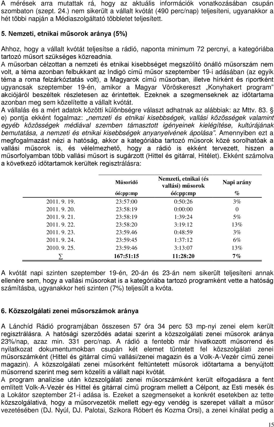 Nemzeti, etikai műsorok aráya (5%) Ahhoz, hogy a vállalt kvótát teljesítse a rádió, apota miimum 72 percyi, a kategóriába tartozó műsort szükséges közreadia.