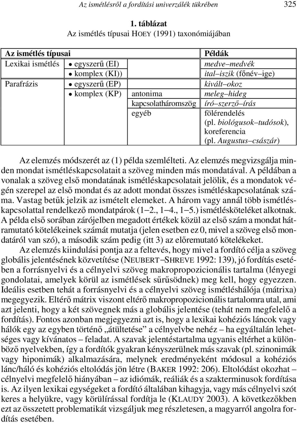 okoz komplex (KP) antonima meleg hideg kapcsolatháromszög író szerző írás egyéb fölérendelés (pl. biológusok tudósok), koreferencia (pl.