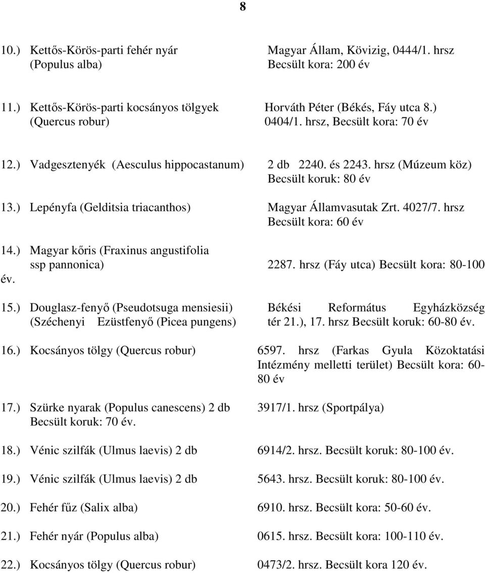 ) Lepényfa (Gelditsia triacanthos) Magyar Államvasutak Zrt. 4027/7. hrsz Becsült kora: 60 év 14.) Magyar kőris (Fraxinus angustifolia ssp pannonica) 2287. hrsz (Fáy utca) Becsült kora: 80-100 év. 15.