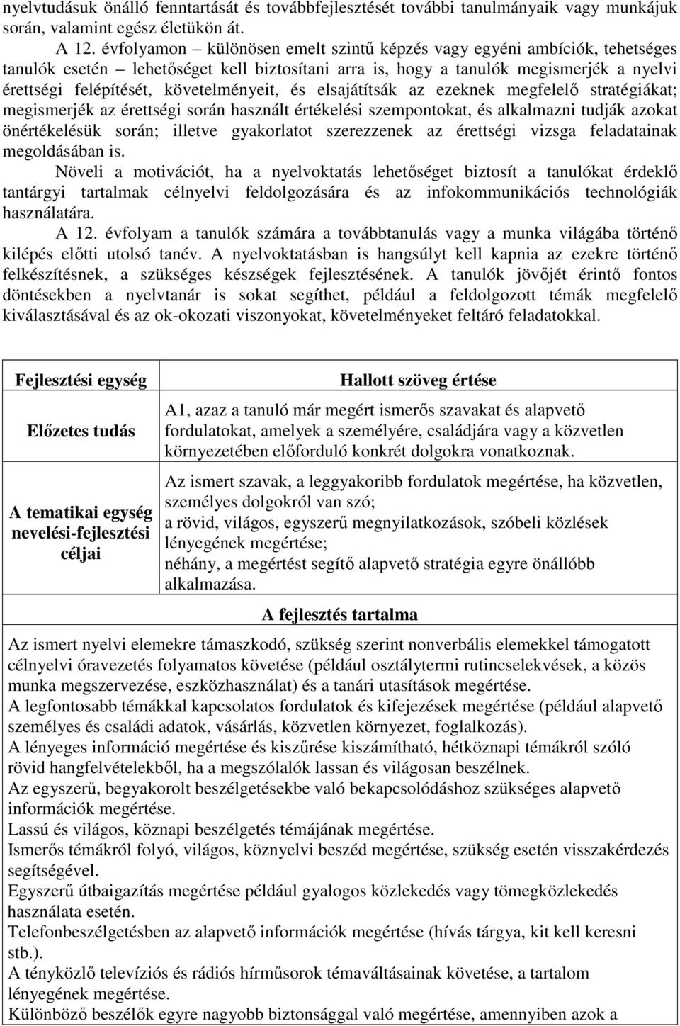 követelményeit, és elsajátítsák az ezeknek megfelelő stratégiákat; megismerjék az érettségi során használt értékelési szempontokat, és alkalmazni tudják azokat önértékelésük során; illetve