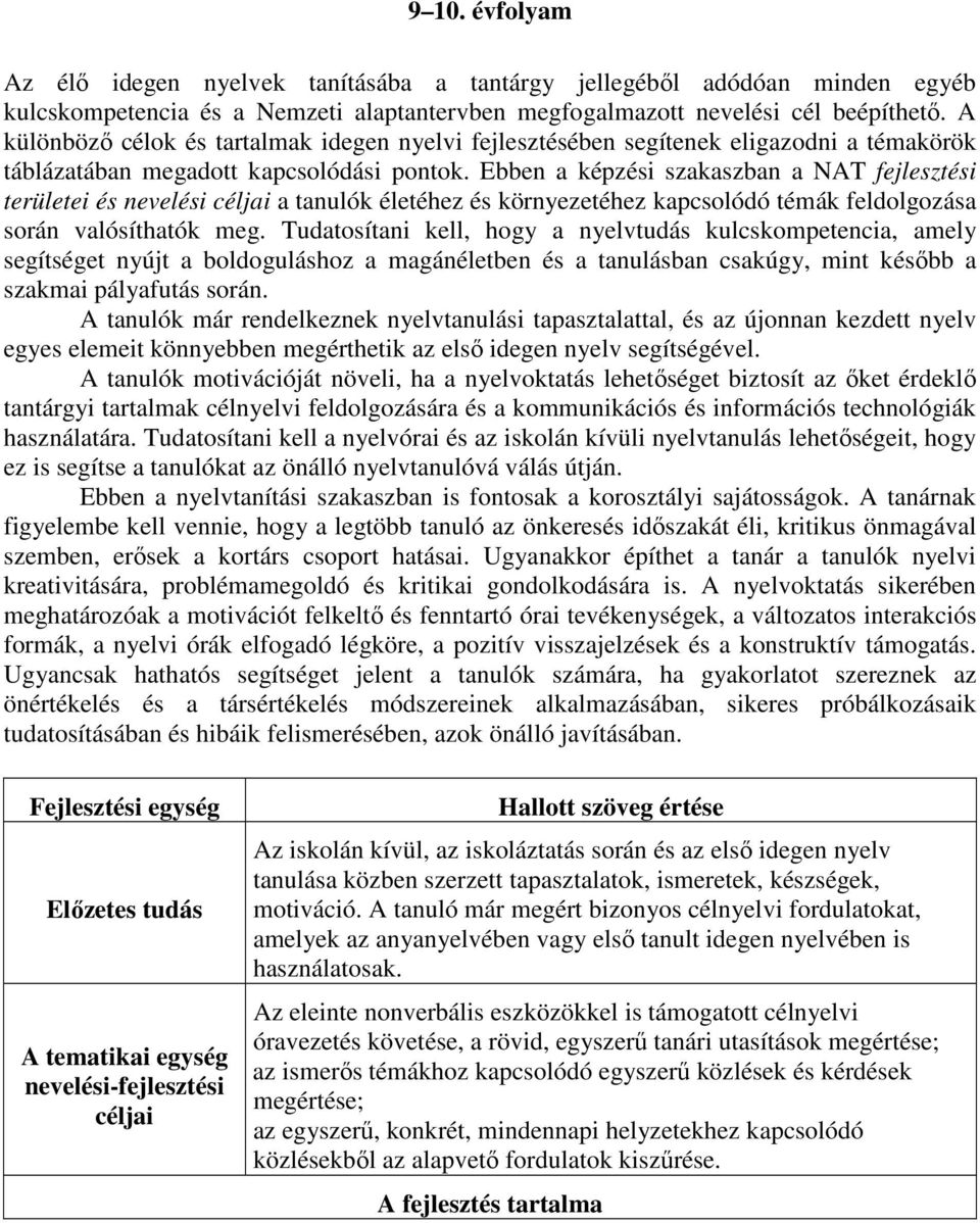 Ebben a képzési szakaszban a NAT fejlesztési területei és nevelési céljai a tanulók életéhez és környezetéhez kapcsolódó témák feldolgozása során valósíthatók meg.