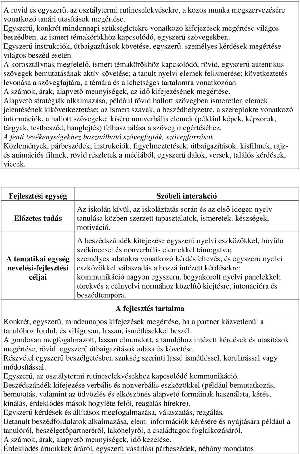 Egyszerű instrukciók, útbaigazítások követése, egyszerű, személyes kérdések megértése világos beszéd esetén.