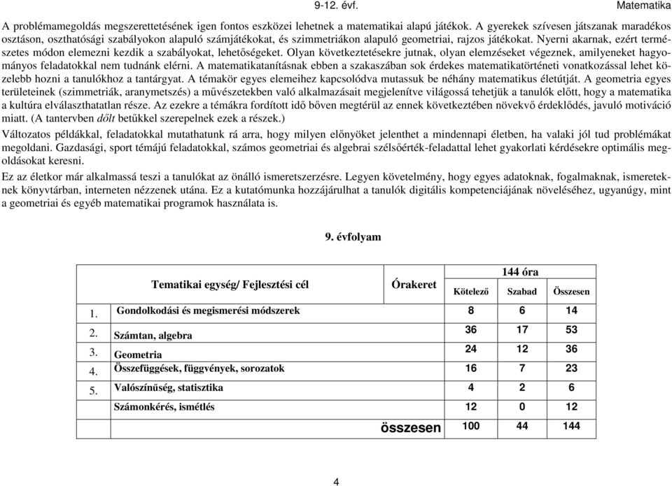 Nyerni akarnak, ezért természetes módon elemezni kezdik a szabályokat, lehetőségeket.