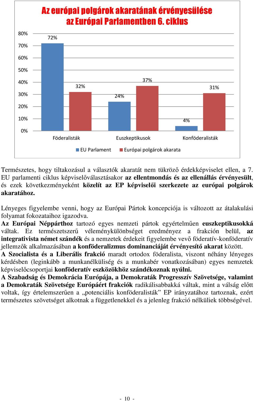 tükröző érdekképviselet ellen, a 7.