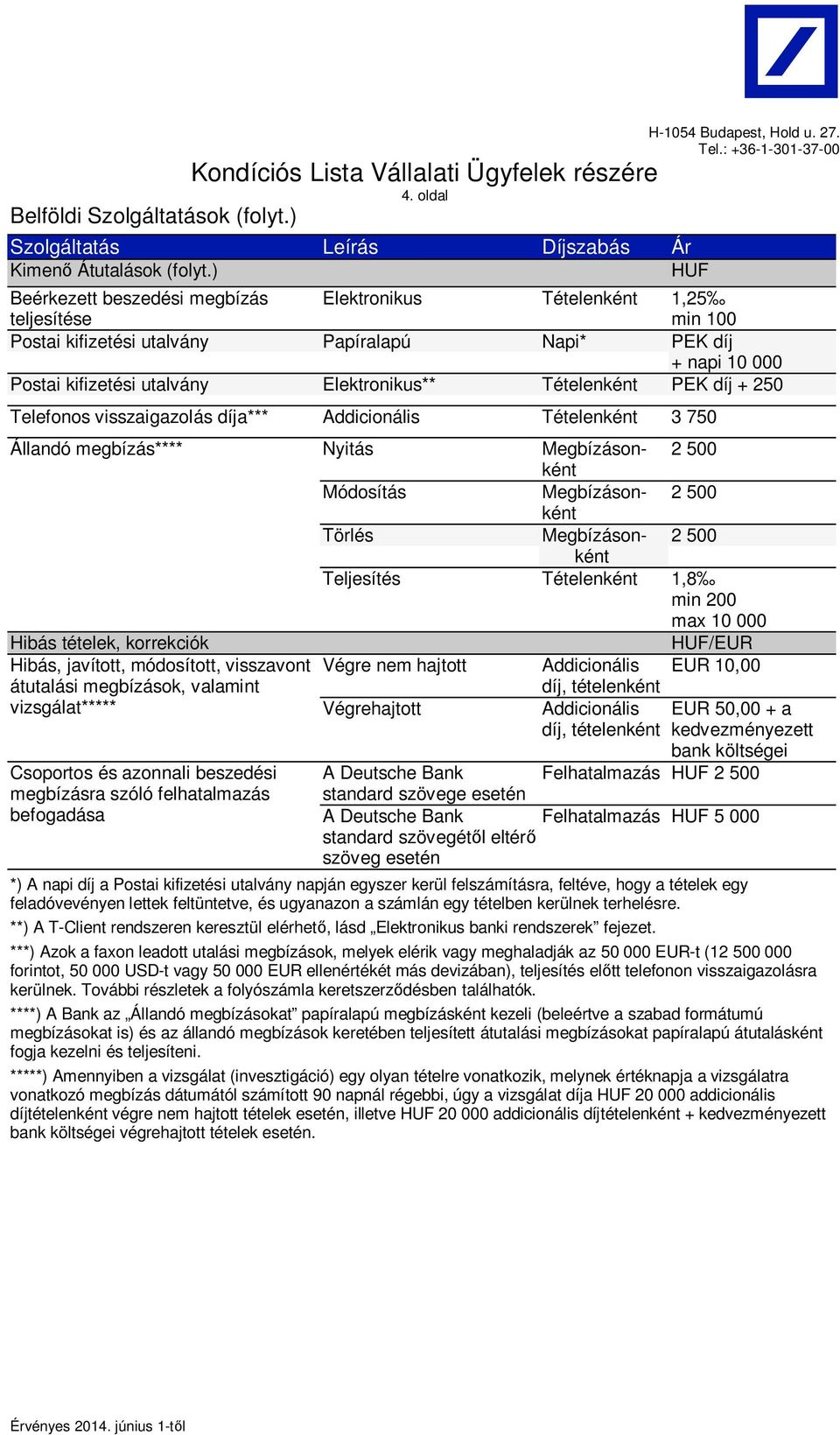 Tételenként PEK díj + 250 Telefonos visszaigazolás díja*** Addicionális Tételenként 3 750 Állandó megbízás**** Nyitás Megbízásonként 2 500 Módosítás Megbízásonként 2 500 Törlés Megbízásonként 2 500