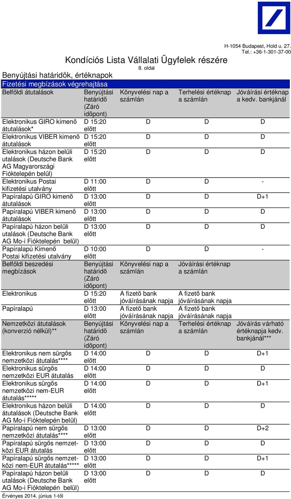 átutalások Papíralapú házon belüli utalások (Deutsche Bank AG Mo-i Fióktelepén belül) D 15:20 D 15:20 D 15:20 D 11:00 Papíralapú Kimen D 10:00 Postai kifizetési utalvány Belföldi beszedési Benyújtási