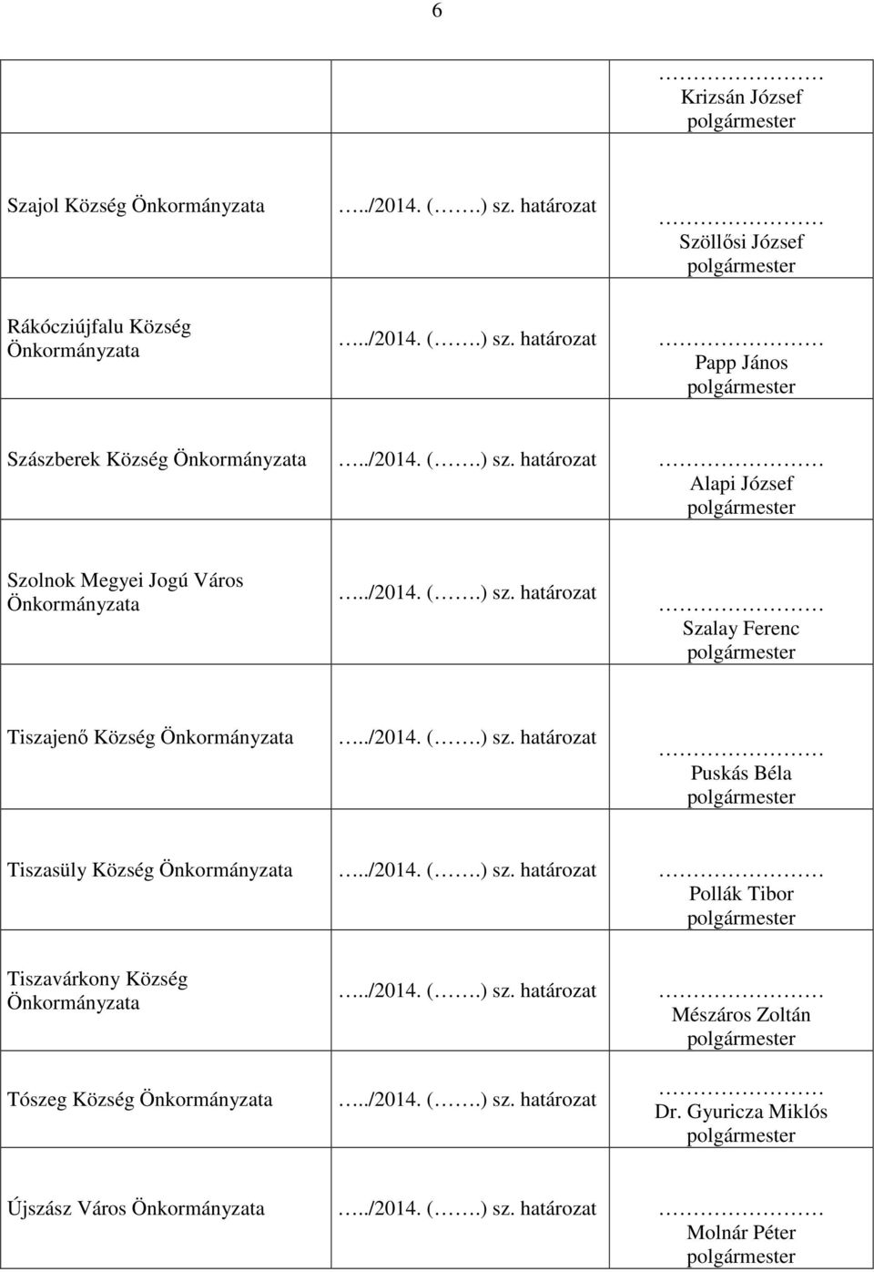 Tiszajenő Község Önkormányzata Puskás Béla Tiszasüly Község Önkormányzata Pollák Tibor Tiszavárkony Község