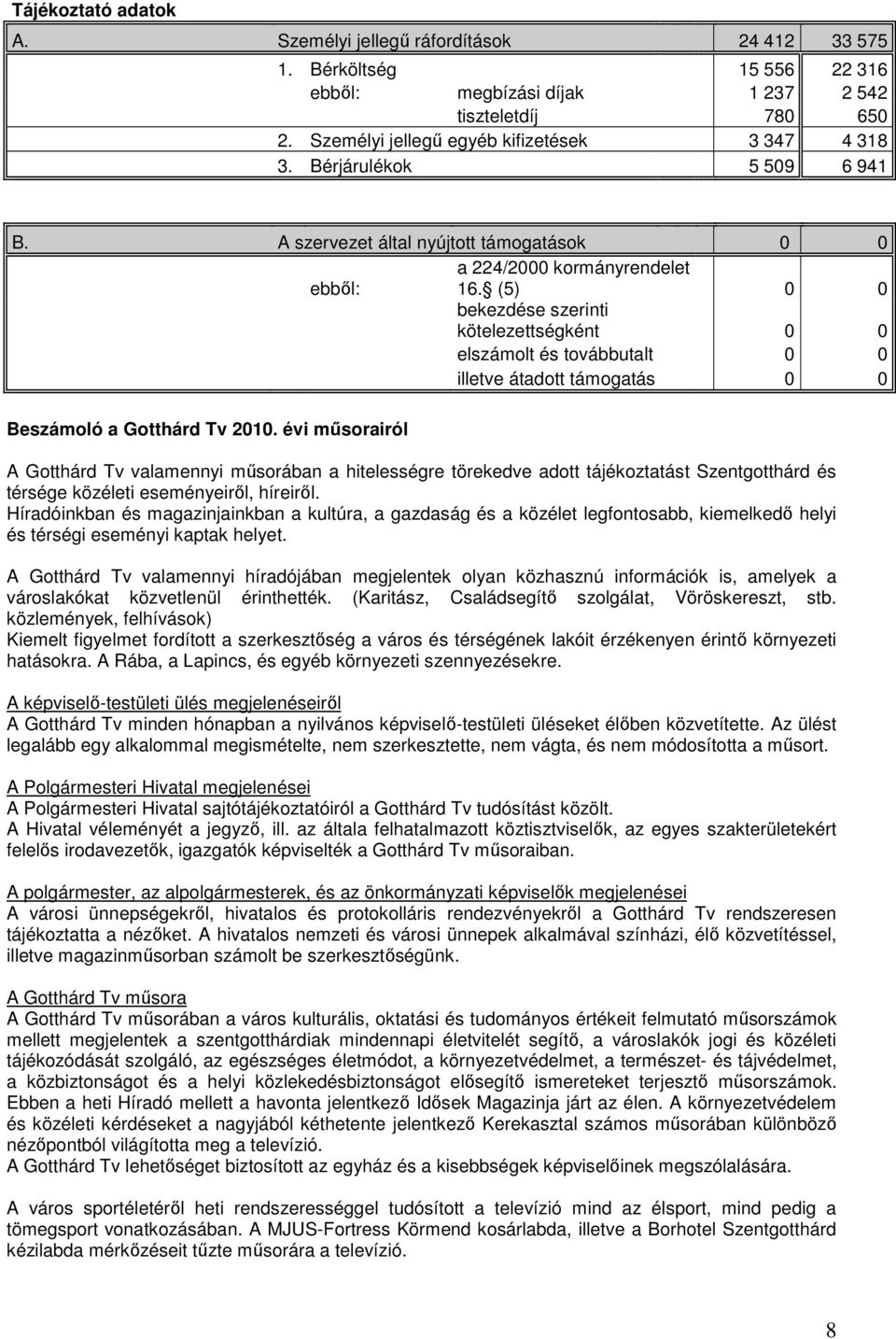 (5) 0 0 bekezdése szerinti kötelezettségként 0 0 elszámolt és továbbutalt 0 0 illetve átadott támogatás 0 0 Beszámoló a Gotthárd Tv 2010.