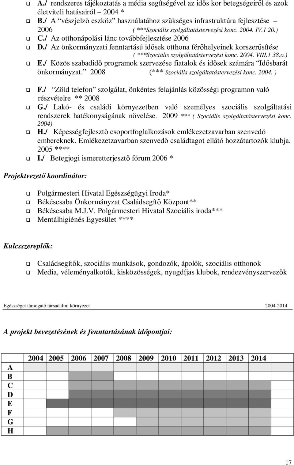 / Az önkormányzati fenntartású idősek otthona férőhelyeinek korszerűsítése ( ***Szociális szolgáltatástervezési konc. 2004. VIII.1 38.o.)! E.