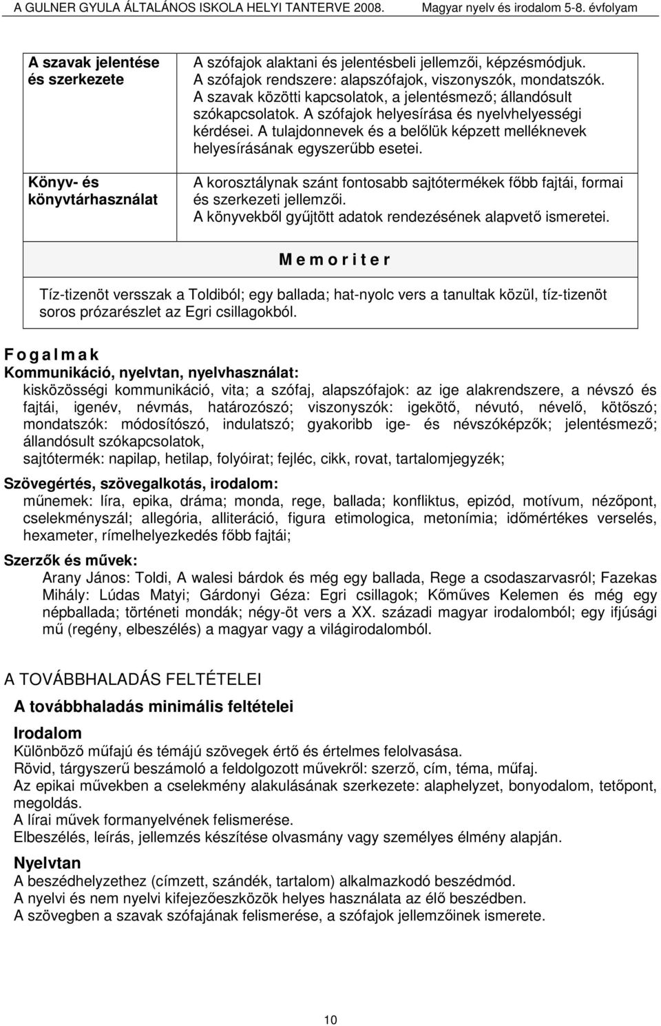 A tulajdonnevek és a belılük képzett melléknevek helyesírásának egyszerőbb esetei. A korosztálynak szánt fontosabb sajtótermékek fıbb fajtái, formai és szerkezeti jellemzıi.