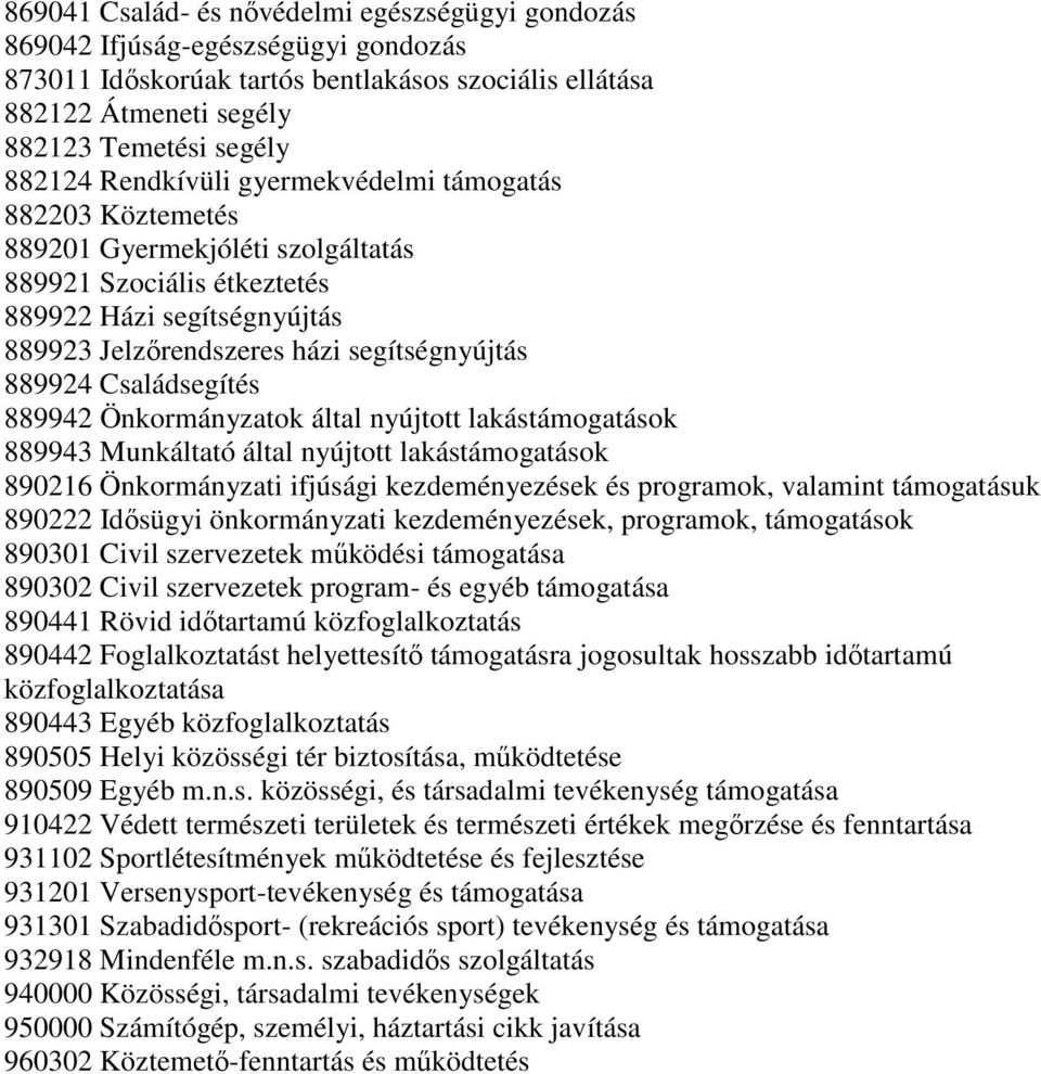 Családsegítés 889942 Önkormányzatok által nyújtott lakástámogatások 889943 Munkáltató által nyújtott lakástámogatások 890216 Önkormányzati ifjúsági kezdeményezések és programok, valamint támogatásuk